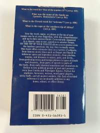 On the Tip of Your Tongue - The Word/Name/Place Finder