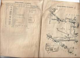 Traktor slåtteapparat Typ TKT reservedelsförteckning - tuoteluettelo varaosaluettelo räjäytyskuvat  1960   20 sivua