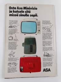 Tekniikan maailma 10/1972