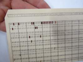 IBM 45 -reikäkortti, tietojenkäsittelyn varhaisvaiheen tallennusmuoto