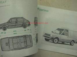 Fiat 127 -käsikirja. Julk. vuosi -81