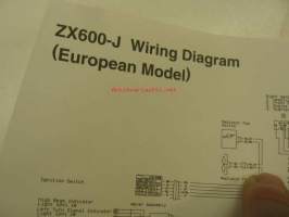 Kawasaki Ninja ZX-6R (ZX600-J1) Owner´s manual -käyttöohjekirja englanniksi