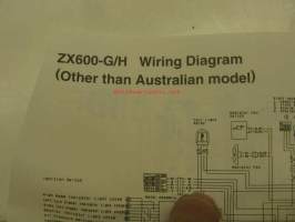 Kawasaki Ninja ZX-6R (ZX600-G1 ZX600-H1) Owner´s manual -käyttöohjekirja englanniksi