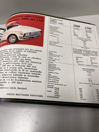 Toyota Crown myyntiesite 197?