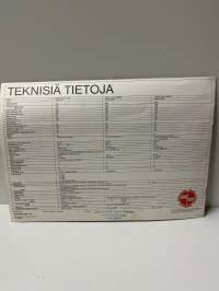Toyota Crown myyntiesite 197?