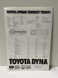 Toyota Dyna diesel myyntiesite 197?