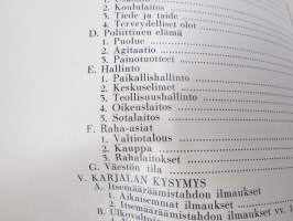 Itä-Karjala - Esitys Itä-Karjalan maasta ja kansasta... AKS - Akateeminen Karjala-Seura kirjajulkaisu