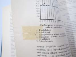 Itä-Karjala - Esitys Itä-Karjalan maasta ja kansasta... AKS - Akateeminen Karjala-Seura kirjajulkaisu