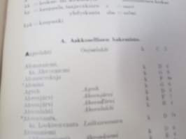 Itä-Karjala - Esitys Itä-Karjalan maasta ja kansasta... AKS - Akateeminen Karjala-Seura kirjajulkaisu