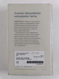 Kuka olisi uskonut : muistikuvia