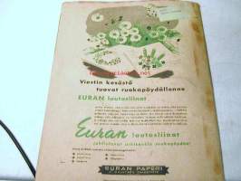 Kotiliesi 1945 nr 11