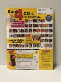 Suosikki 1997  no. 4. Sisältää julisteen.
