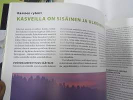 Kasvit luonnossa 1-4 -kirjasarja