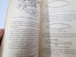 Automobiilioppi