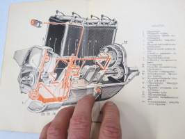 Automobiilioppi