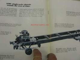 GMC Conventional Models series 4500-6500 1971 -myyntiesite