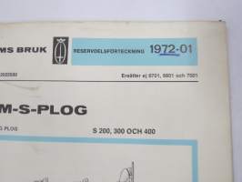 Överum Buren  S 200, 300, 400 / Delburen S 400, 500 - SA 600, 700, 800 aurat -varaosaluettelo