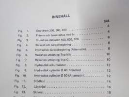 Överum Buren  S 200, 300, 400 / Delburen S 400, 500 - SA 600, 700, 800 aurat -varaosaluettelo