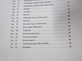 Överum Buren  S 200, 300, 400 / Delburen S 400, 500 - SA 600, 700, 800 aurat -varaosaluettelo