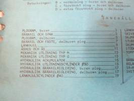 Överum Buren M/80 - B 387 G / C 698 HL -varaosaluettelo