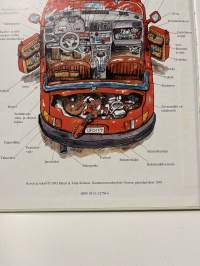 Mauri Kunnas.  Hurjan hauska autokirja