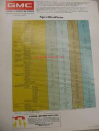 GMC Conventional Models series 4500-6500 1971 -myyntiesite