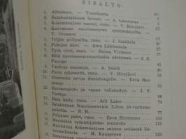 Nuori Satakunta II - Satakunnan Nuorisoseurain Liiton julkaisu 1927