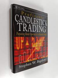 Profitable Candlestick Trading - Pinpointing Market Opportunities to Maximize Profits