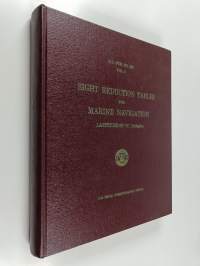 Sight Reduction Tables for Marine Navigation : Latitudes 60°-75°, inclusive
