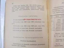 Aine- ja oikeinkirjoitusneuvoja oppikoululaisille ja seminaarilaisille