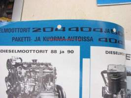 Peugeot Diesel henkilö- paketti- ja kuorma-autot 1971 -myyntiesite