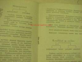 Perheenemännän lihaopas - Osuusteurastamojen Tutklimuslaitoksen julkaisu nr 7 (teurastuksen sivutuotteiden esittelyä ruokaraaka-aineiksi; maksa, sydän,