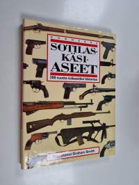 Sotilaskäsiaseet