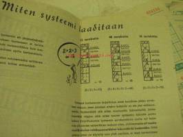 Veikkauskuponkeja kierros 24 1951 + systeemimainos