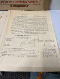 Pelilauta, ohjeet ja paketti ilmeisesti v. 1919, pohjoismaisista kisoista.