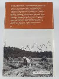 Suomen taloushistoria 3 : Historiallinen tilasto