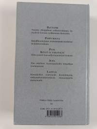 Valitut teokset : Rautatie ; Panu ; Juha ; Papin rouva ; Kevät ja takatalvi ; Lastuja