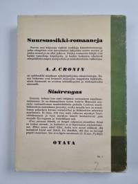 Sisärengas