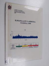 Ilmanlaatu Lahdessa vuonna 1999