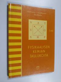 Fysikaalisen kemian taulukoita