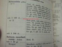 Specialitetsregister utgivet av Apotekens Kontrollaboratorium 1928
