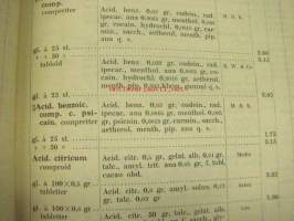 Specialitetsregister utgivet av Apotekens Kontrollaboratorium 1928