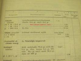 Specialitetsregister utgivet av Apotekens Kontrollaboratorium 1928