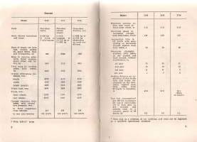 Moskvich -1500  Instruction manual model: 2140, 2137, 2734