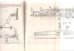 Moskvich -1500  Instruction manual model: 2140, 2137, 2734