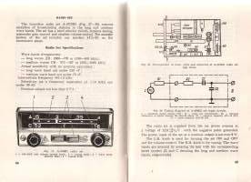 Moskvich -1500  Instruction manual model: 2140, 2137, 2734