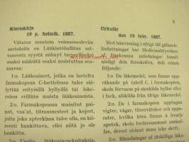Lääkintöhallituksen kiertokirjeet apteekeille - Medicinalstyrelsens cirkulär till apoteken