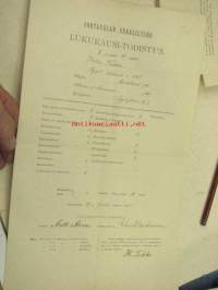 Sortavalan Reaalilyseo, lukukausi-todistus Vilho Tikka 1905