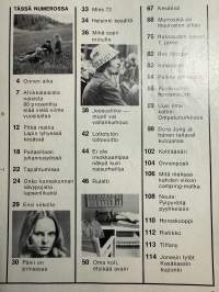 Me Naiset 1972 nro 25/26, Dora Jung