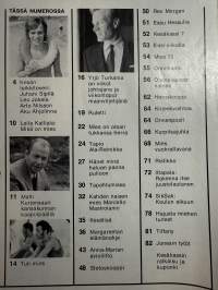 Me Naiset 1972 nro 31, Se on rumaa kun mies on koree, Marcello Mastroianni
